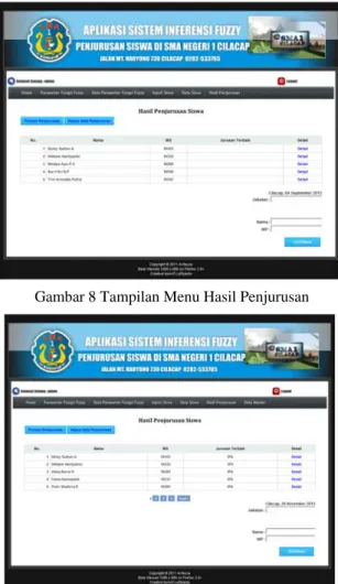 Gambar 8 Tampilan Menu Hasil Penjurusan 