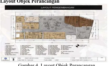 Gambar 4. Layout Objek Perancangan  