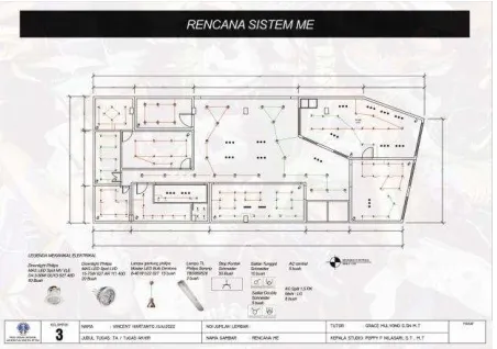 Gambar 7. Rencana ME objek perancangan 