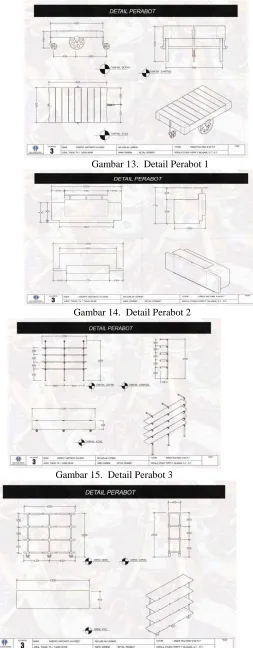 Gambar 13.  Detail Perabot 1 