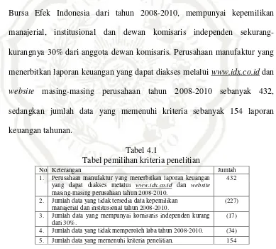 Tabel 4.1 Tabel pemilihan kriteria penelitian 