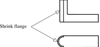 Gambar 2.12 Proses Bending 