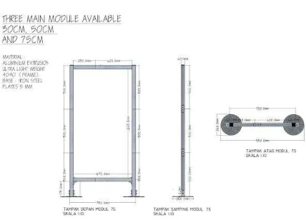 Gambar 23. Pengaturan Modul pada  Ruang 2 m x 2,5 m 