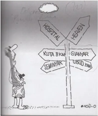Gambar 7 menggambarkan seorang turis mancane- gara yang sedang kebingungan membaca petunjuk Gianyar dan Ubud.dua arah, salah satu arah menuju arah di jalan