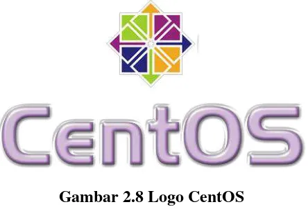 Gambar 2.8 Logo CentOS  