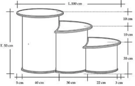 Figure 4. The basic shape of the corner table design(Source: Author, 2016)