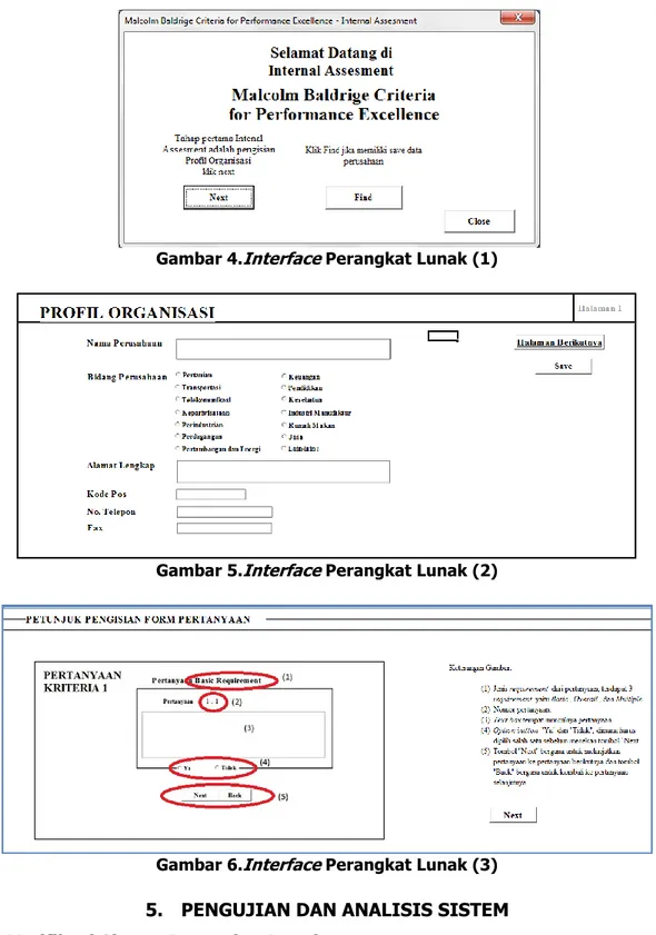 Gambar 4. Interface  Perangkat Lunak (1)