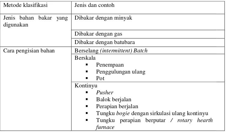 table 5.  