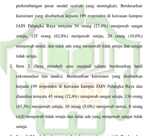 Tabel di atas menunjukan hasil jawaban kuesioner yang diperoleh dari  199  responden  mahasiswa/i  anggota  Kelompok  Studi  Pasar  Modal  (KSPM  FEBI) di kampus IAIN Palangka Raya
