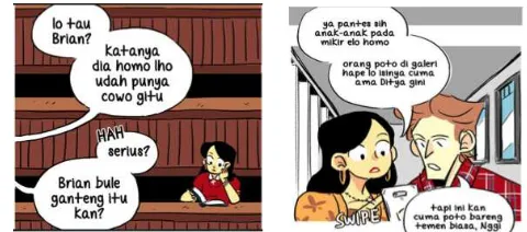 Gambar 2. Angapan Homo yang Tersebar di Masyarakat