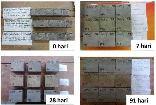 Gambar 12. Hasil pengujian tampak visual beton 