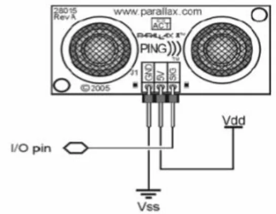 Gambar 2.1. Sensor Jarak Ultrasonik 