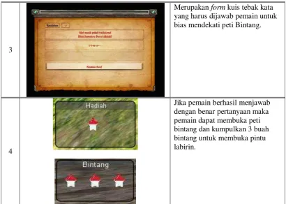 Gambar Keterangan 