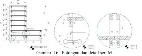 Gambar. 16.  Potongan dan detail seri M 