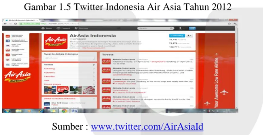 Gambar 1.5 Twitter Indonesia Air Asia Tahun 2012 
