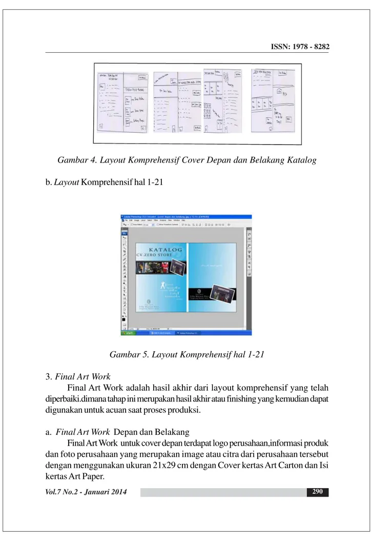 Gambar 4. Layout Komprehensif Cover Depan dan Belakang Katalog