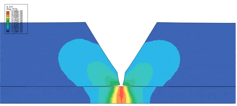 Fig. 16. The normal Dn and tangential Ds separations at time 150.0 ls and 152.0 ls.