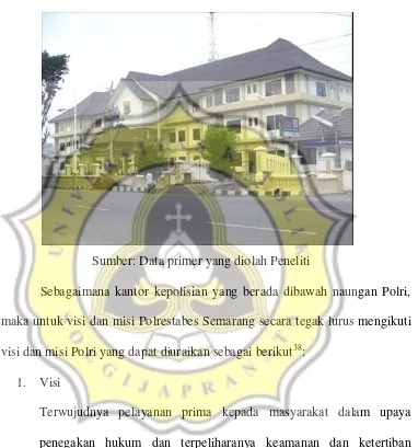 Gambar 3.1 : Tampak Depan Kantor Polrestabes Semarang 