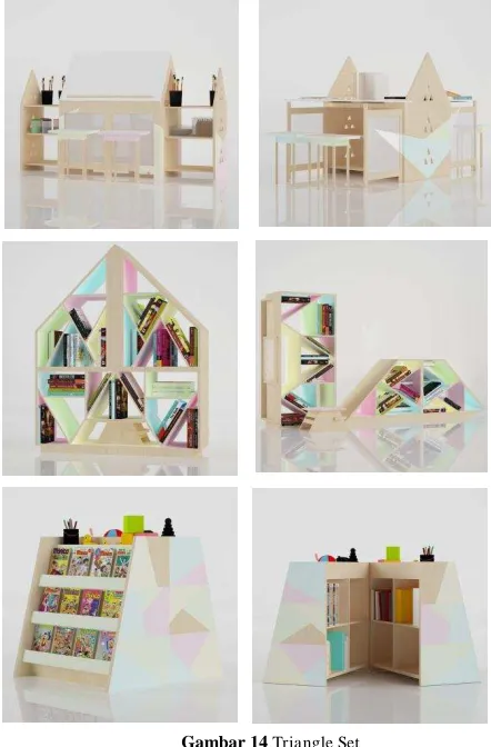 Gambar 14 Triangle Set 