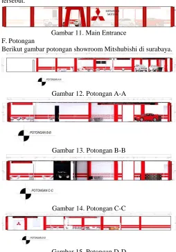 Gambar 11. Main Entrance 