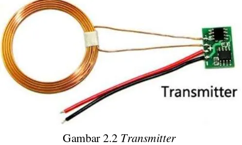 Gambar 2.2 Transmitter 