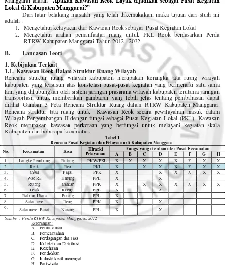 Tabel 1 Rencana Pusat Kegiatan dan Pelayanan di Kabupaten Manggarai  