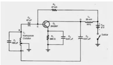 Gambar 2.6 Rangkaian Osilator Hartley 