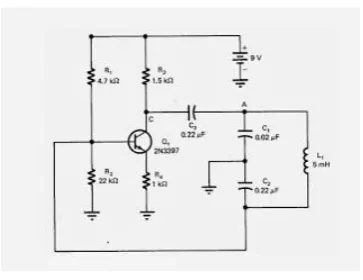 Gambar 2.7 Osilator Cilpitts 