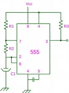 Gambar pulsa output :