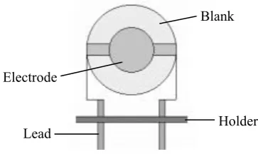 Fig. 8. Equivalent circuit of crystal unit 
