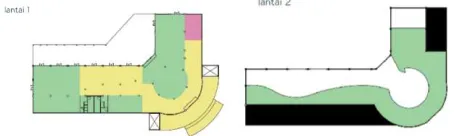 Gambar 10. Grouping Lantai 1 & 2 