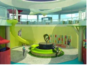 Gambar 23. Perspektif Atrium 