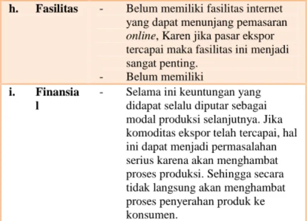 Tabel 2. Indikator Pencapaian Target Luaran