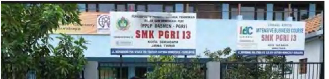 Gambar 1.1. SMK PGRI 13 Surabaya. 