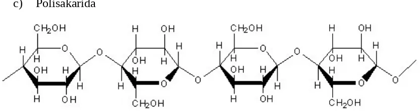 Gambar 1.3 Struktur Kimia Selulosa