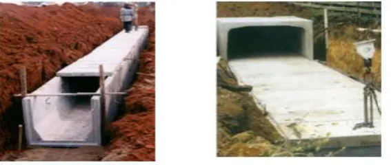 Gambar 2.24 Saluran Tertutup 
