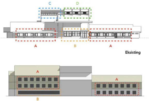 Gambar 12. Konsep ventilasi silang pada desain Gedung B 