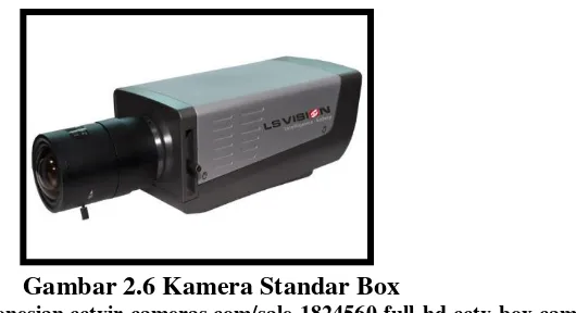Gambar 2.6 Kamera Standar Box  