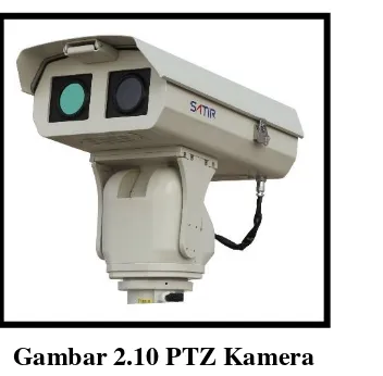 Gambar 2.9 Infrared Kamera 
