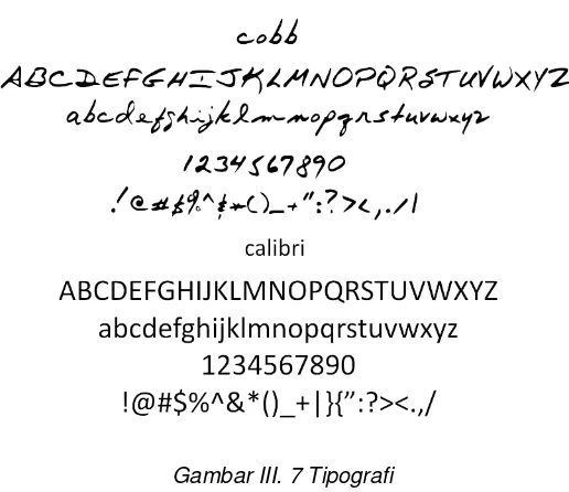 Gambar III. 7 Tipografi 