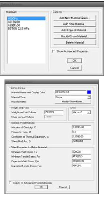 Gambar 2.8 Data-Data Material 