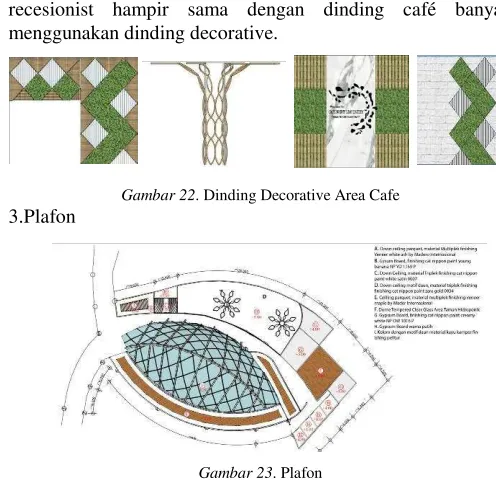 Gambar 22. Dinding Decorative Area Cafe 
