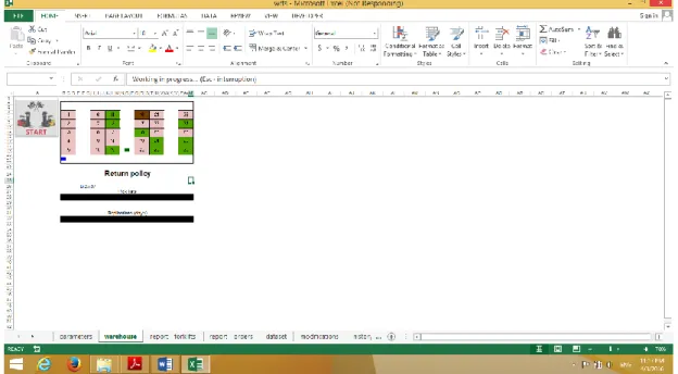 Gambar 6. Proses Simulasi pada software “Warehouse Real-Time Simulator” Tabel 2. Perbandingan  Blocking time dan Idle time  