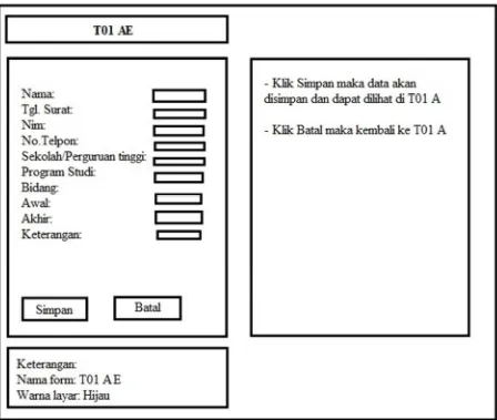 Gambar 3.10 Perancangan Antar Muka Pengisian Data PKL (Edit). 