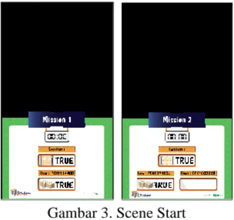 Gambar 3. Scene Start 