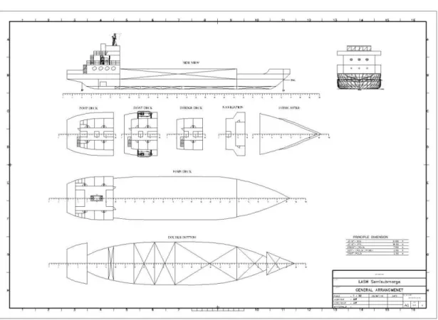 Gambar 7. Rencana umum kapal tipe LASH Gantry Crane 