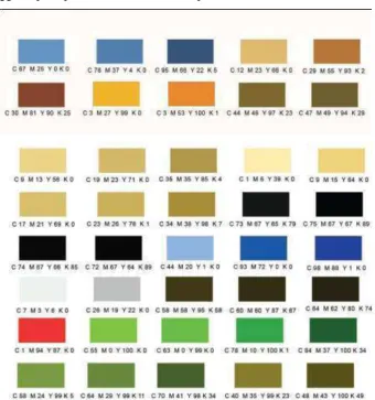 Gambar III.9 Studi warna 