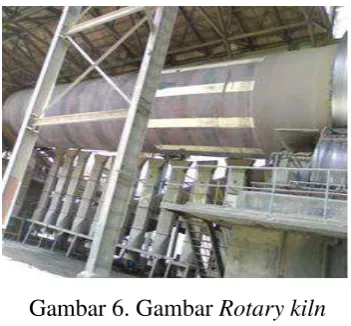 Gambar 6. Gambar Rotary kiln 