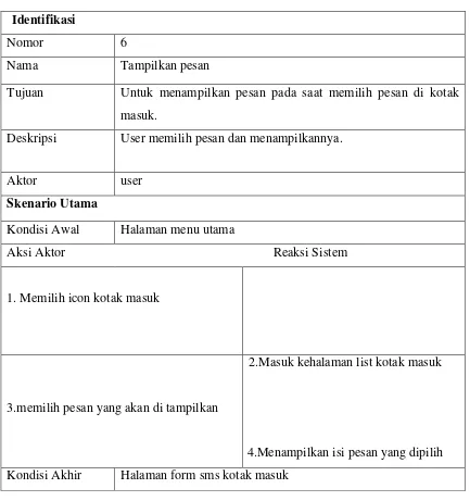 Tabel 3.9.Skenario use case Tampilkan Pesan 