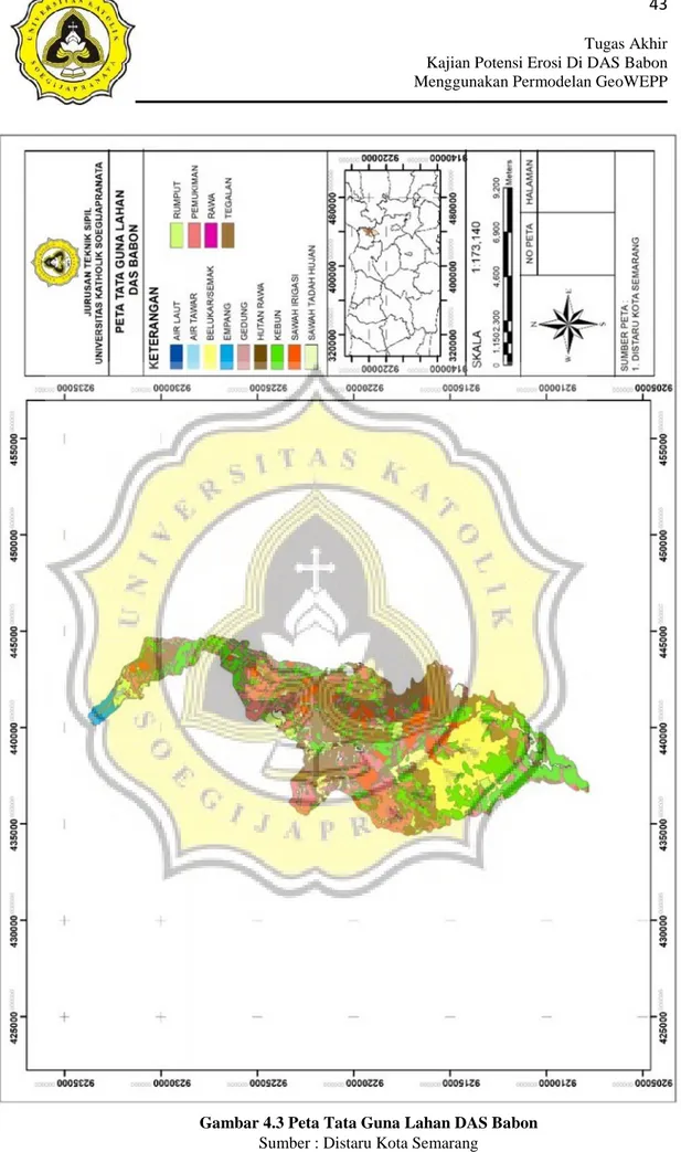 Gambar 4.3 Peta Tata Guna Lahan DAS Babon Sumber : Distaru Kota Semarang